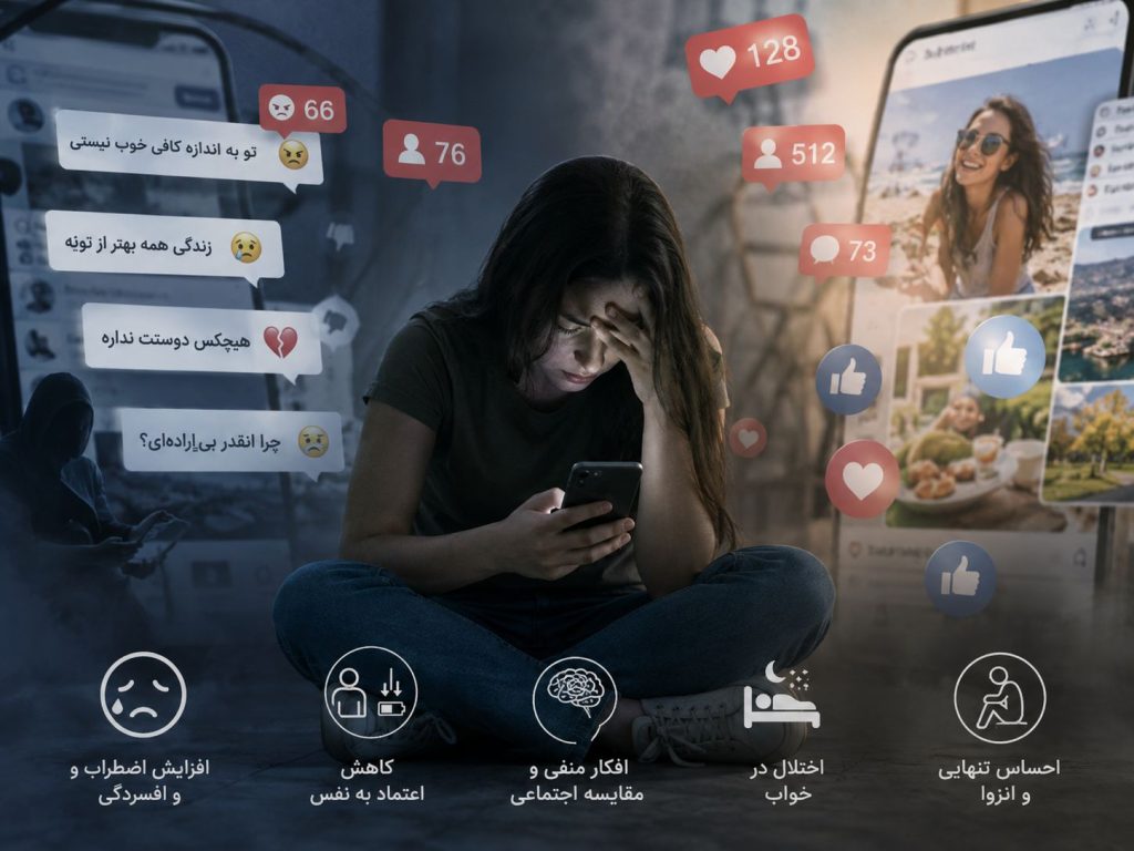 تأثیر شبکه‌ های اجتماعی بر سلامت روان نوجوانان